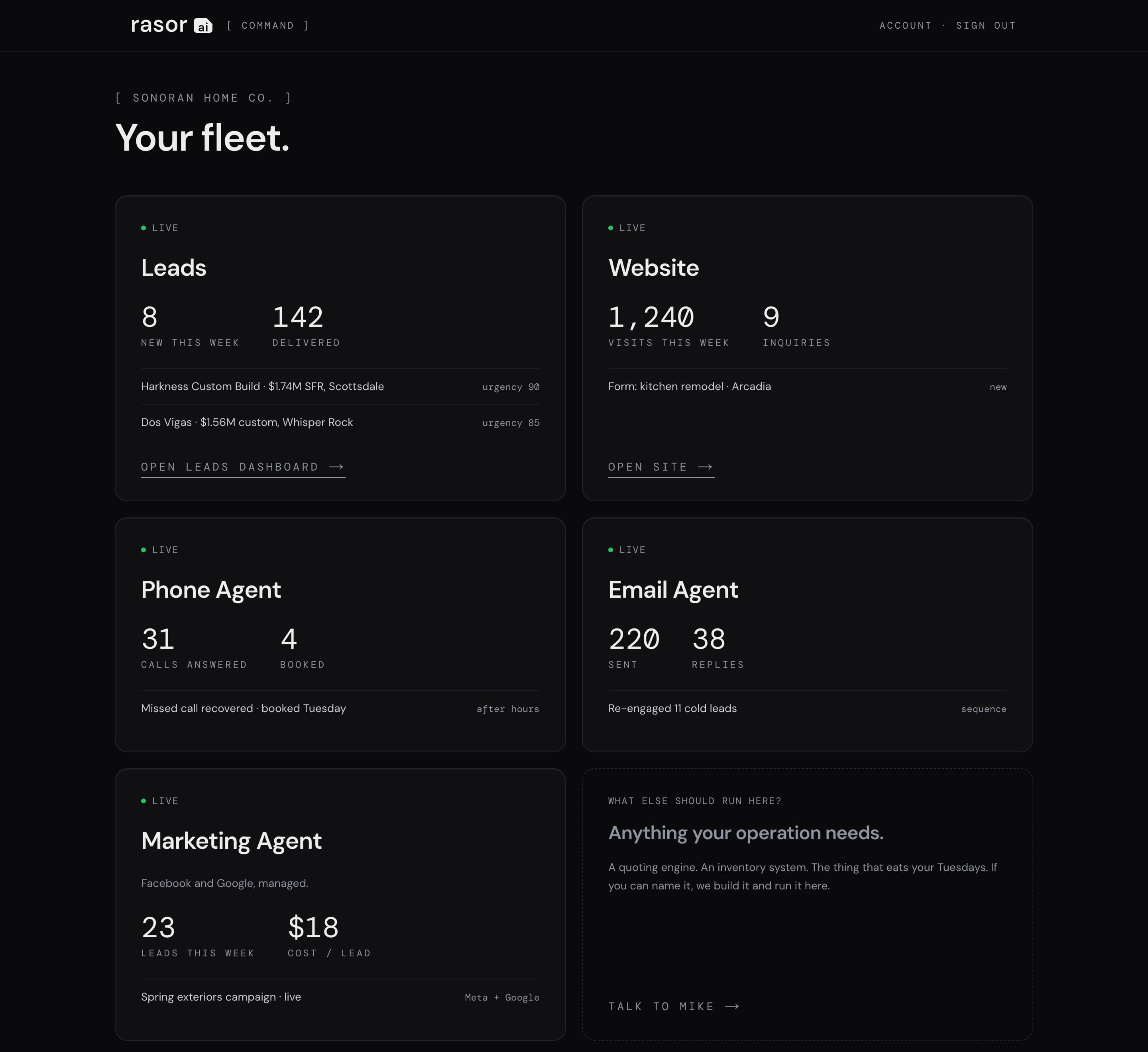 A Rasor command center: leads, website, phone, email, and marketing systems running on one deck